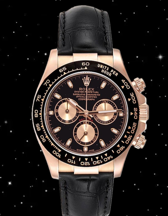 Rolex Replica Best Watches – Unveiling the Finest Alternatives to Authentic Timepieces